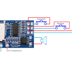 GPD2856C Module