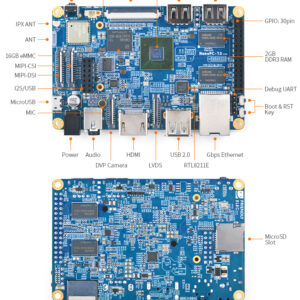 Nano PC T3 Plus