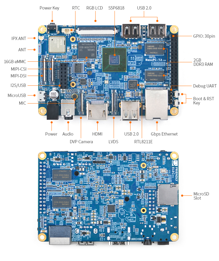 Nano PC T3 Plus