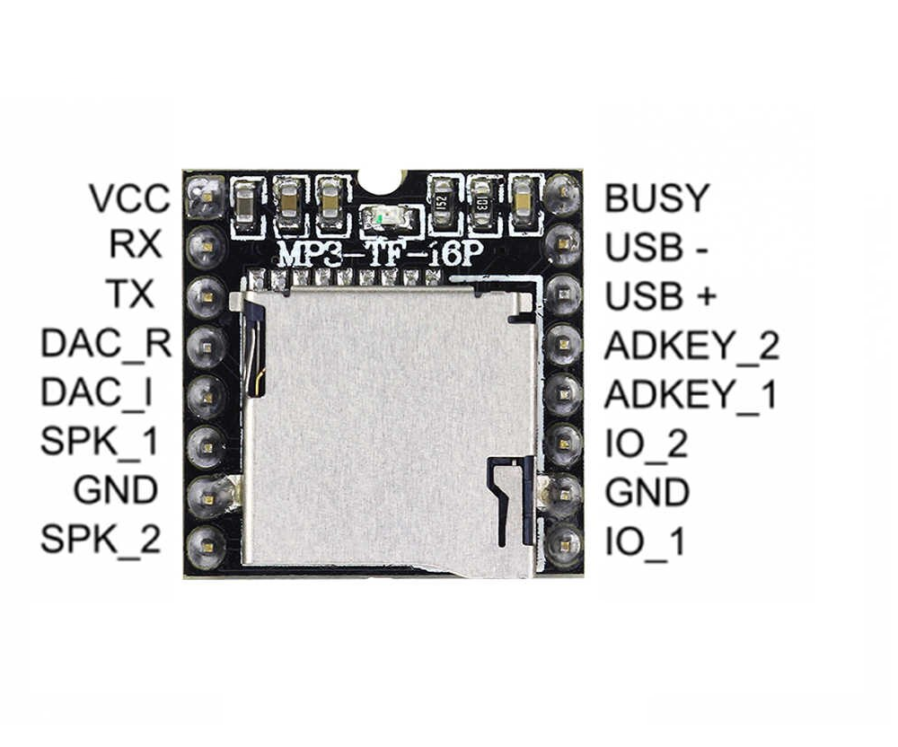 DF PLAYER MODULE