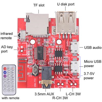 HW-772 Bluetooth+MP3+Amplifier