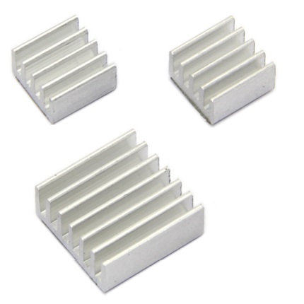 Heat Sink for Raspberry Pi