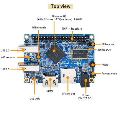 Orange Pi Lite