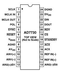AD7730 DIP