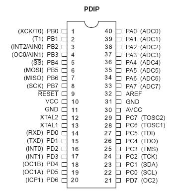 ATmega16A PU DIP