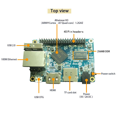 ORANGE PI ONE (1GB)