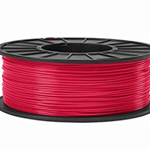 ABS 1.75 Red