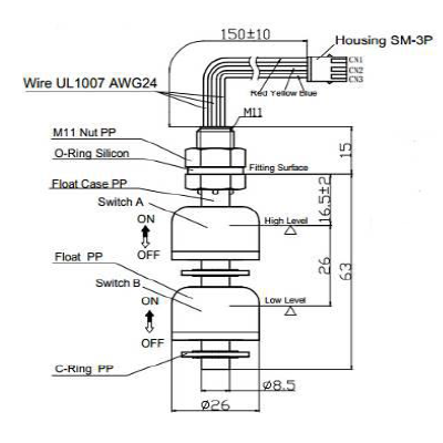 Float Switch