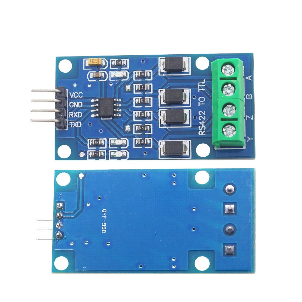 RS422 Module TRANSFERS